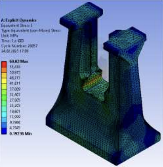High-Pressure Kevler Presses